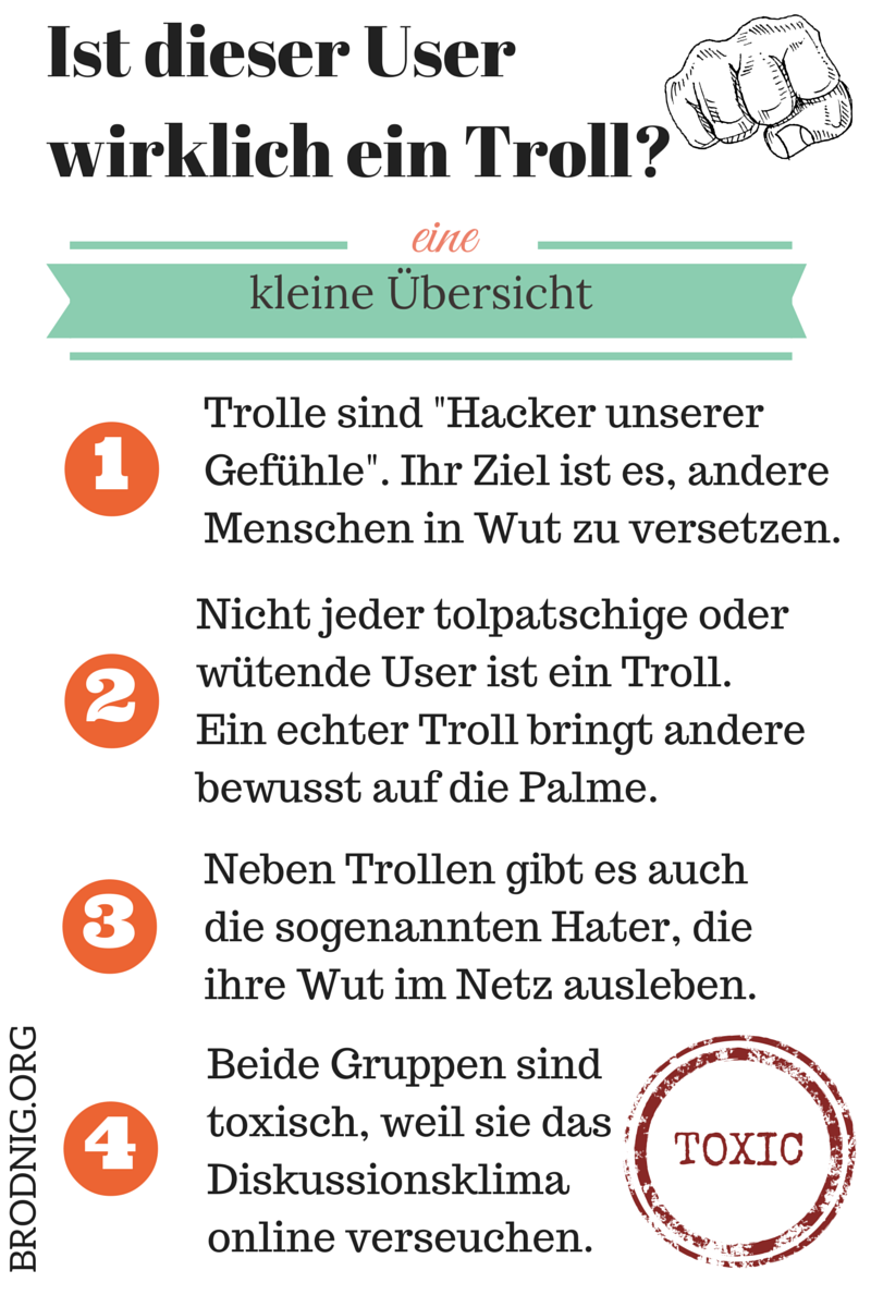 Infografik_wer_ist_ein_Troll